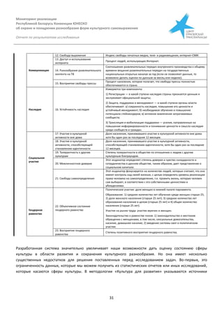 Мониторинг реализации
Республикой Беларусь Конвенции ЮНЕСКО
об охране и поощрении разнообразия форм культурного самовыражения
Отчет по результатам исследования
31
Коммуникации
12. Свобода выражения Индекс свободы печатных медиа, теле- и радиовещания, интернет-СМИ.
13. Доступ и использование
интернета
Процент людей, использующих Интернет.
14. Разнообразие развлекательного
контента на ТВ
Соотношение развлекательных передач внутреннего производства к общему
времени вещания развлекательных передач на государственных
национальных открытых каналах за год (если не позволяют данные, то
возможно делать оценки по данным за месяц или неделю).
15. Восприятие свободы прессы
Процент населения, которое полагает, что свобода прессы полностью
обеспечивается в стране.
Наследие 16. Устойчивость наследия
Измеряется три компонента:
1) Регистрации — в какой ступени наследие страны признается ценным и
заслуживает официальной защиты;
2) Защита, поддержка и менеджмент — в какой ступени органы власти
обеспечивают: а) сохранность наследия, повышение его ценности и
устойчивый менеджмент; б) необходимое обучение и повышение
потенциала стейкхолдеров; в) активное вовлечение затрагиваемых
сообществ;
3) Трансляция и мобилизация поддержки — усилия, направленные на
повышение информированности и понимания ценности и смысла наследия
среди сообществ и граждан.
Социальное
участие
17. Участие в культурной
активности вне дома
Доля населения, принимавшего участие в культурной активности вне дома
хотя бы один раз за последние 12 месяцев.
18. Участие в культурной
активности, способствующей
становлению идентичности
Доля населения, принимавшего участие в культурной активности,
способствующей становлению идентичности, хотя бы один раз за последние
12 месяцев.
19. Толерантность к другим
культурам
Степень толерантности в обществе по отношению к людям с другим
культурным бэкграундом.
20. Межличностное доверие
Этот индикатор определяет степень доверия и чувство солидарности и
сотрудничества в данном обществе, таким образом, дает представление о
социальном капитале.
21. Свобода самоопределения
Этот индикатор фокусируется на количестве людей, которые считают, что они
имеют контроль над своей жизнью, с целью определить уровень реализации
права человека на самоопределение, т.е. прожить жизнь, которую человек
сам выбирает, в соответствии с его собственными ценностями и
убеждениями.
Гендерное
равенство
22. Объективное состояние
гендерного равенства
Политическое участие: доля женщин в нижней палате парламента.
Образование: 1) среднее количество лет обучения среди женщин старше 25;
2) доля женского населения (старше 25 лет); 3) среднее количество лет
образования населения в целом (старше 25 лет) и 4) общее количество
населения (старше 25 лет).
Участие на рынке труда: участие мужчин и женщин.
Законодательство о равенстве полов: 1) законодательство о жестоком
обращении с женщинами, в том числе, сексуальные домогательства,
насилие, домашнее насилие; 2) введение системы квот в политическом
участии.
23. Восприятие гендерного
равенства
Степень позитивного восприятия гендерного равенства.
Разработанная система значительно увеличивает наши возможности дать оценку состоянию сферы
культуры в области развития и сохранения культурного разнообразия. Но она имеет несколько
существенных недостатков для решения поставленных перед исследованием задач. Во-первых, это
ограниченность данных, которые мы можем получить из статистических отчетов или иных исследований,
которые касаются сферы культуры. В методологии «Культура для развития» указываются источники
 
