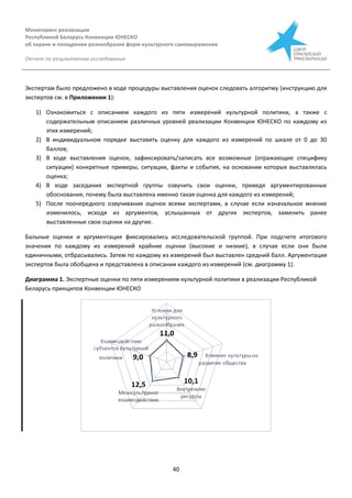 Мониторинг реализации
Республикой Беларусь Конвенции ЮНЕСКО
об охране и поощрении разнообразия форм культурного самовыражения
Отчет по результатам исследования
40
Экспертам было предложено в ходе процедуры выставления оценок следовать алгоритму (инструкцию для
экспертов см. в Приложении 1):
1) Ознакомиться с описанием каждого из пяти измерений культурной политики, а также с
содержательным описанием различных уровней реализации Конвенции ЮНЕСКО по каждому из
этих измерений;
2) В индивидуальном порядке выставить оценку для каждого из измерений по шкале от 0 до 30
баллов;
3) В ходе выставления оценок, зафиксировать/записать все возможные (отражающие специфику
ситуации) конкретные примеры, ситуации, факты и события, на основании которых выставлялась
оценка;
4) В ходе заседания экспертной группы озвучить свои оценки, приведя аргументированные
обоснования, почему была выставлена именно такая оценка для каждого из измерений;
5) После поочередного озвучивания оценок всеми экспертами, в случае если изначальное мнение
изменилось, исходя из аргументов, услышанных от других экспертов, заменить ранее
выставленные свои оценки на другие.
Бальные оценки и аргументация фиксировались исследовательской группой. При подсчете итогового
значения по каждому из измерений крайние оценки (высокие и низкие), в случае если они были
единичными, отбрасывались. Затем по каждому из измерений был выставлен средний балл. Аргументация
экспертов была обобщена и представлена в описании каждого из измерений (см. диаграмму 1).
Диаграмма 1. Экспертные оценки по пяти измерениям культурной политики в реализации Республикой
Беларусь принципов Конвенции ЮНЕСКО
 