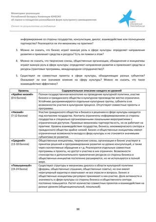 Мониторинг реализации
Республикой Беларусь Конвенции ЮНЕСКО
об охране и поощрении разнообразия форм культурного самовыражения
Отчет по результатам исследования
88
информирование со стороны государства, консультации, диалог, взаимодействие или полноценное
партнерство? Реализуются ли эти механизмы на практике?
3. Можно ли сказать, что бизнес играет важную роль в сфере культуры: определяет направления
развития и привлекает средства и ресурсы? Есть ли помехи в этом?
4. Можно ли сказать, что творческие союзы, общественные организации, объединения и инициативы
играют важную роль в сфере культуры: определяют направления развития и привлекают средства и
ресурсы (грантовые программы, международное сотрудничество)?
5. Существуют ли совместные проекты в сфере культуры, объединяющие разных субъектов?
Оказывают ли они значимое влияние на сферу культуры? Можно ли сказать, что такое
взаимодействие эффективно?
Уровень Содержательное описание каждого из уровней
«Крайне низкий»
(0-6 баллов)
Полная государственная монополия на проведение культурной политики, участие
бизнеса и гражданского общества в культурном производстве жестко ограничено.
Устойчиво дискриминируются отдельные культурные группы, субъекты в их
возможностях участия в культурном процессе. Отсутствуют совместные проекты и
программы.
«Низкий»
(7-12 баллов)
Участие гражданского общества и бизнеса в решениях в сфере культуры находится
под контролем государства. Контакты ограничены информированием со стороны
государства и специально организованными локальными мероприятиями с
ограниченным доступом. Правовые механизмы партнерства есть, но не работают на
практике. Уровень взаимодействия государства, бизнеса, некоммерческого сектора и
гражданского общества крайне низкий. Бизнес и общественные инициативы имеют
ограниченные возможности вклада в сферу культуры и не становятся значимыми
субъектами ее развития.
«Средний»
(13-18 баллов)
Общественные инициативы, творческие союзы, организации и бизнес участвуют в
принятии решений и программировании развития на уровне консультаций, а также
через коллективные обращения и т.д. Реализуются отдельные совместные
программы и проекты, но доступ к участию в них ограничен. Возможности
спонсорства и дополнительного привлечения ресурсов со стороны бизнеса и
общественных инициатив постепенно расширяются, но не используются в полной
мере.
«Повышенный»
(19-24 балла)
Существуют структуры и механизмы диалога в области культурной политики
(форумы, общественные слушания, общественные советы), но они имеют
нерегулярный характер и охватывают не все отрасли и вопросы. Бизнес и
общественные инициативы регулярно принимают в них участие. Доля активности и
значимость в сфере культуры со стороны бизнеса и общественного сектора
постоянно повышается. Растет количество совместных проектов и взаимодействия на
разных уровнях (общенациональный, локальный).
 