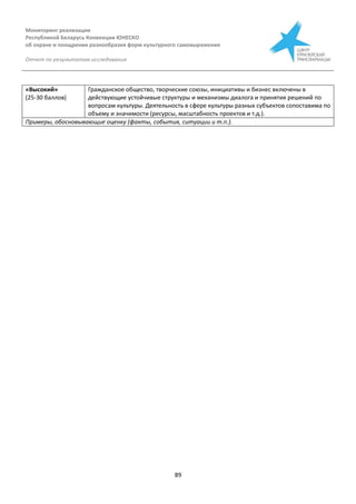Мониторинг реализации
Республикой Беларусь Конвенции ЮНЕСКО
об охране и поощрении разнообразия форм культурного самовыражения
Отчет по результатам исследования
89
«Высокий»
(25-30 баллов)
Гражданское общество, творческие союзы, инициативы и бизнес включены в
действующие устойчивые структуры и механизмы диалога и принятия решений по
вопросам культуры. Деятельность в сфере культуры разных субъектов сопоставима по
объему и значимости (ресурсы, масштабность проектов и т.д.).
Примеры, обосновывающие оценку (факты, события, ситуации и т.п.).
 