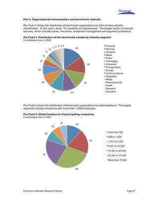 Ponemon Institute© Research Report Page 27
Part 4. Organizational characteristics and benchmark methods
Pie Chart 3 shows the distribution of benchmark organizations by their primary industry
classification. In this year’s study, 16 industries are represented. The largest sector is financial
services, which includes banks, insurance, investment management and payment processors.
Pie Chart 3. Distribution of the benchmark sample by industry segment
Consolidated view (n=350)
Pie Chart 4 shows the distribution of benchmark organizations by total headcount. The largest
segments include companies with more than 1,000 employees.
Pie Chart 4. Global headcount of participating companies
Consolidated view (n=350)
52
46
44
3735
34
27
15
12
11
10
7 6 5 5 4 Financial
Services
Industrial
Retail
Public
Technology
Consumer
Transportation
Energy
Communications
Hospitality
Media
Pharmaceutical
Health
Research
Education
40
67
98
76
26
22
21
Less than 500
500 to 1,000
1,001 to 5,000
5,001 to 10,000
10,001 to 25,000
25,001 to 75,000
More than 75,000
 