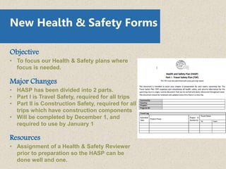 Objective
• To focus our Health & Safety plans where
focus is needed.
Major Changes
• HASP has been divided into 2 parts.
• Part I is Travel Safety, required for all trips
• Part II is Construction Safety, required for all
trips which have construction components
• Will be completed by December 1, and
required to use by January 1
Resources
• Assignment of a Health & Safety Reviewer
prior to preparation so the HASP can be
done well and one.
New Health & Safety Forms
 
