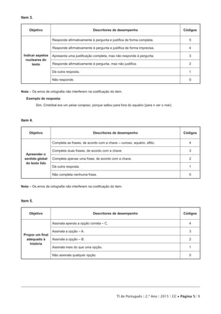 TI de Português | 2.º Ano | 2015 | CC • Página 5/ 9
Item 3.
Objetivo Descritores de desempenho Códigos
Indicar aspetos
nucleares do
texto
Responde afirmativamente à pergunta e justifica de forma completa. 5
Responde afirmativamente à pergunta e justifica de forma imprecisa. 4
Apresenta uma justificação completa, mas não responde à pergunta. 3
Responde afirmativamente à pergunta, mas não justifica. 2
Dá outra resposta. 1
Não responde. 0
Nota – Os erros de ortografia não interferem na codificação do item.
Exemplo de resposta:
Sim, Cristóbal era um peixe corajoso, porque saltou para fora do aquário (para ir ver o mar).
Item 4.
Objetivo Descritores de desempenho Códigos
Apreender o
sentido global
do texto lido
Completa as frases, de acordo com a chave – curioso, aquário, aflito. 4
Completa duas frases, de acordo com a chave. 3
Completa apenas uma frase, de acordo com a chave. 2
Dá outra resposta. 1
Não completa nenhuma frase. 0
Nota – Os erros de ortografia não interferem na codificação do item.
Item 5.
Objetivo Descritores de desempenho Códigos
Propor um final
adequado à
história
Assinala apenas a opção correta – C. 4
Assinala a opção – A. 3
Assinala a opção – B. 2
Assinala mais do que uma opção. 1
Não assinala qualquer opção. 0
 