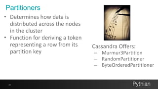 Pythian: My First 100 days with a Cassandra Cluster | PDF