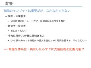 知識のインプットは重要だが，なかなかできない
–  学部・大学院生
•  研究時間とのトレードオフ，経験値があまり多くない
–  研究者・技術者
•  とにかく忙しい
–  それ以外のCV分野に興味ある人
•  CVに興味あっても分野外の論文を読むために時間を要する，やはり忙しい
背景
=> 知識を体系化・共有したらすぐに先端技術を把握可能？
 