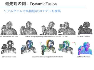 最先端の例：DynamicFusion
•  リアルタイムで高精細な3Dモデルを構築
 