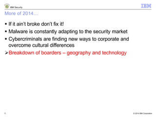 © 2014 IBM Corporation
IBM Security
11
More of 2014…
 If it ain’t broke don’t fix it!
 Malware is constantly adapting to the security market
 Cybercriminals are finding new ways to corporate and
overcome cultural differences
Breakdown of boarders – geography and technology
 