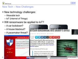 © 2014 IBM Corporation
IBM Security
22
New Tech – New Challenges
 New technology challenges:
– Wearable tech
– IoT (Internet of Things)
 Will ransomware be applied to IoT?
– A car lockdown?
– A house blackout?
– A pacemaker threat?
 