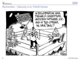 © 2014 IBM Corporation
IBM Security
23
Remember – Security is in YOUR Hands
 