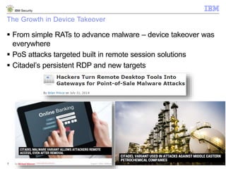 © 2014 IBM Corporation
IBM Security
7
The Growth in Device Takeover
 From simple RATs to advance malware – device takeover was
everywhere
 PoS attacks targeted built in remote session solutions
 Citadel’s persistent RDP and new targets
 