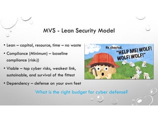 MVS - Lean Security Model
• Lean – capital, resource, time – no waste
• Compliance (Minimum) – baseline
compliance (risk:))
• Viable – top cyber risks, weakest link,
sustainable, and survival of the fittest
• Dependency – defense on your own feet
What is the right budget for cyber defense?
 
