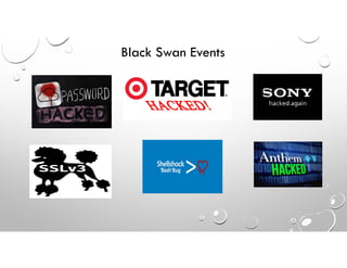 Black Swan Events
 