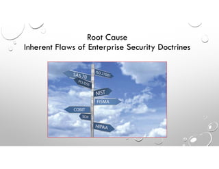 Root Cause
Inherent Flaws of Enterprise Security Doctrines
 