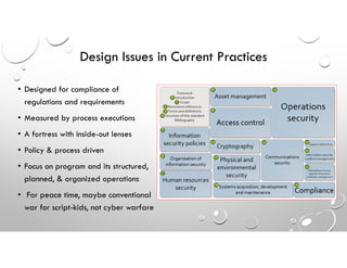 Design Issues in Current Practices
• Designed for compliance of
regulations and requirements
• Measured by process executions
• A fortress with inside-out lenses
• Policy & process driven
• Focus on program and its structured,
planned, & organized operations
• For peace time, maybe conventional
war for script-kids, not cyber warfare
 