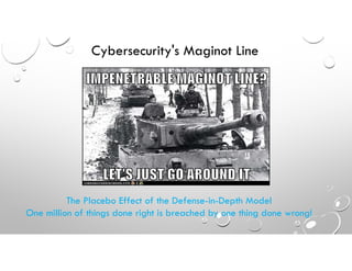 Cybersecurity's Maginot Line
The Placebo Effect of the Defense-in-Depth Model
One million of things done right is breached by one thing done wrong!
 