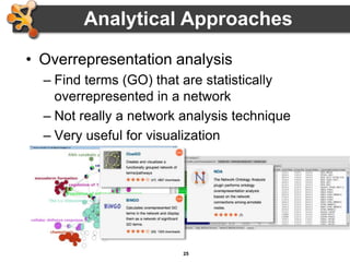 25
• Overrepresentation analysis
– Find terms (GO) that are statistically
overrepresented in a network
– Not really a network analysis technique
– Very useful for visualization
Analytical Approaches
 