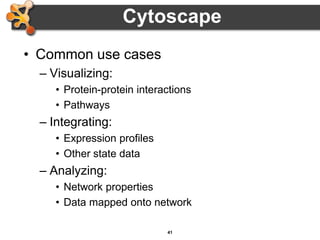 41
Cytoscape
• Common use cases
– Visualizing:
• Protein-protein interactions
• Pathways
– Integrating:
• Expression profiles
• Other state data
– Analyzing:
• Network properties
• Data mapped onto network
 