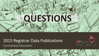 Future Registrar Data Publications
Centralized Operations
QUESTIONS?
 