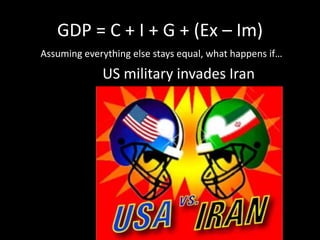 GDP = C + I + G + (Ex – Im)
Assuming everything else stays equal, what happens if…
US military invades Iran
 
