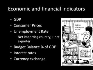 Economic and financial indicators
• GDP
• Consumer Prices
• Unemployment Rate
– Net importing country, + net
exporter
• Budget Balance % of GDP
• Interest rates
• Currency exchange
Let me
check your
health
 