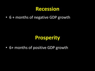 Recession
• 6 + months of negative GDP growth
• 6+ months of positive GDP growth
Prosperity
 