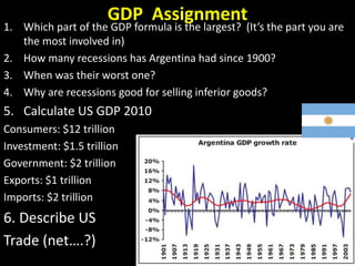 GDP Assignment
1. Which part of the GDP formula is the largest? (It’s the part you are
the most involved in)
2. How many recessions has Argentina had since 1900?
3. When was their worst one?
4. Why are recessions good for selling inferior goods?
5. Calculate US GDP 2010
Consumers: $12 trillion
Investment: $1.5 trillion
Government: $2 trillion
Exports: $1 trillion
Imports: $2 trillion
6. Describe US
Trade (net….?)
 