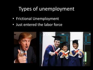 Types of unemployment
• Frictional Unemployment
• Just entered the labor force
 
