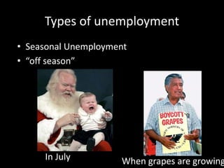 Types of unemployment
• Seasonal Unemployment
• “off season”
In July When grapes are growing
 