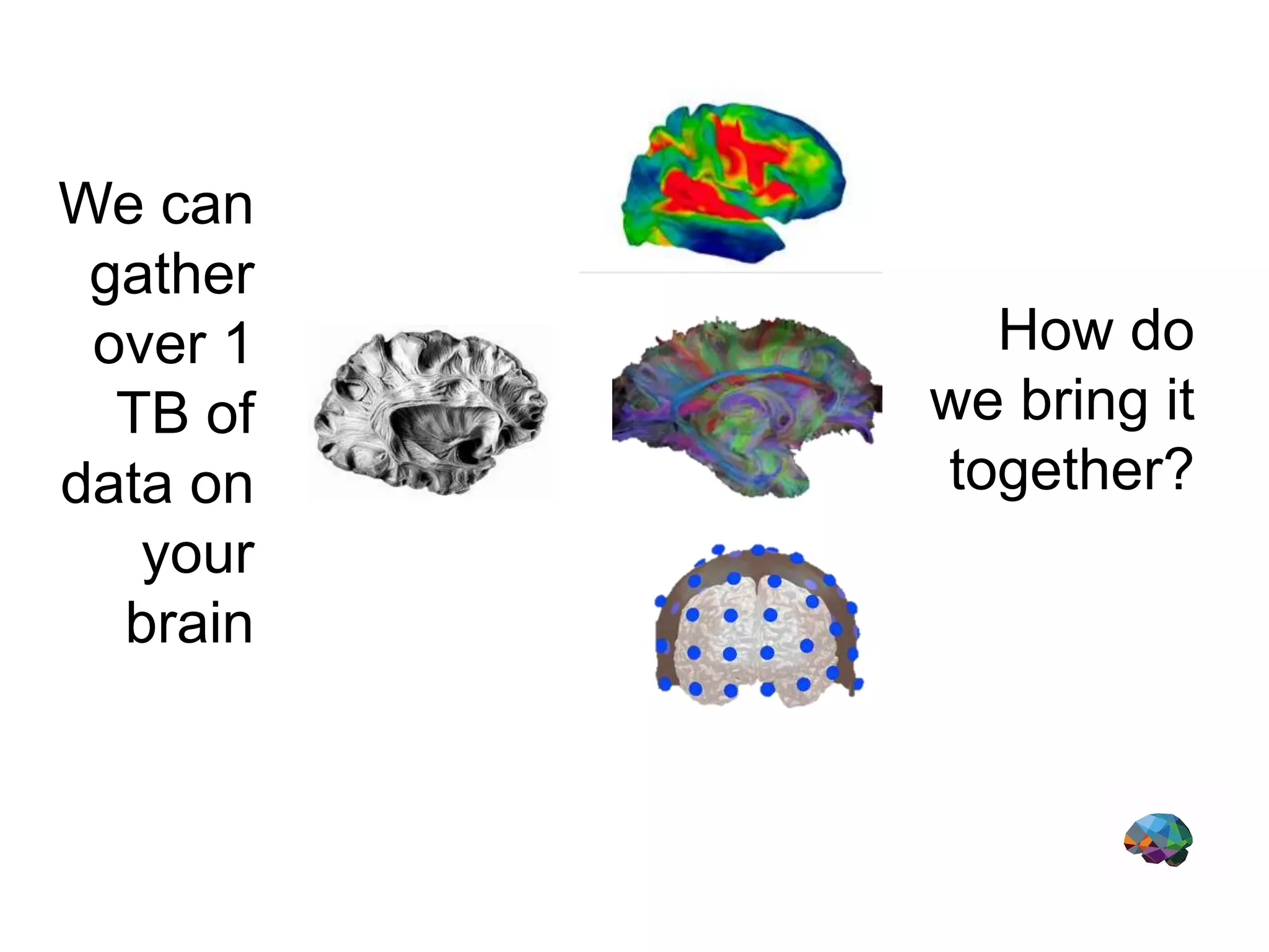 How do
we bring it
together?
We can
gather
over 1
TB of
data on
your
brain
 