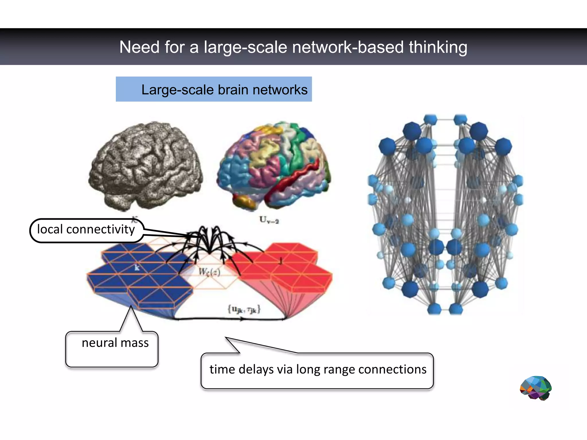 Need for a large-scale network-based thinking
time delays via long range connections
local connectivity
neural mass
Large-scale brain networks
 