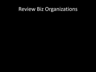 Review Biz Organizations
 