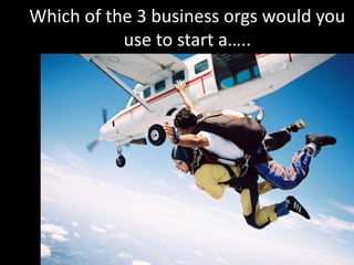 Which of the 3 business orgs would you
use to start a…..
 