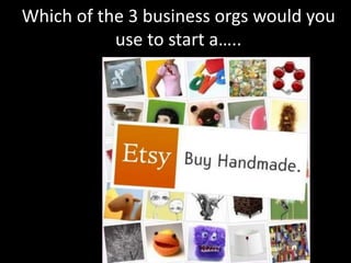 Which of the 3 business orgs would you
use to start a…..
 