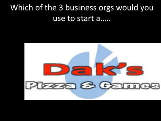 Which of the 3 business orgs would you
use to start a…..
 