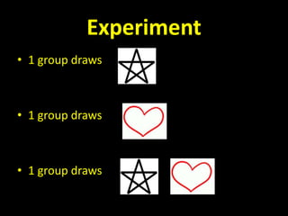 Experiment
• 1 group draws
• 1 group draws
• 1 group draws
 