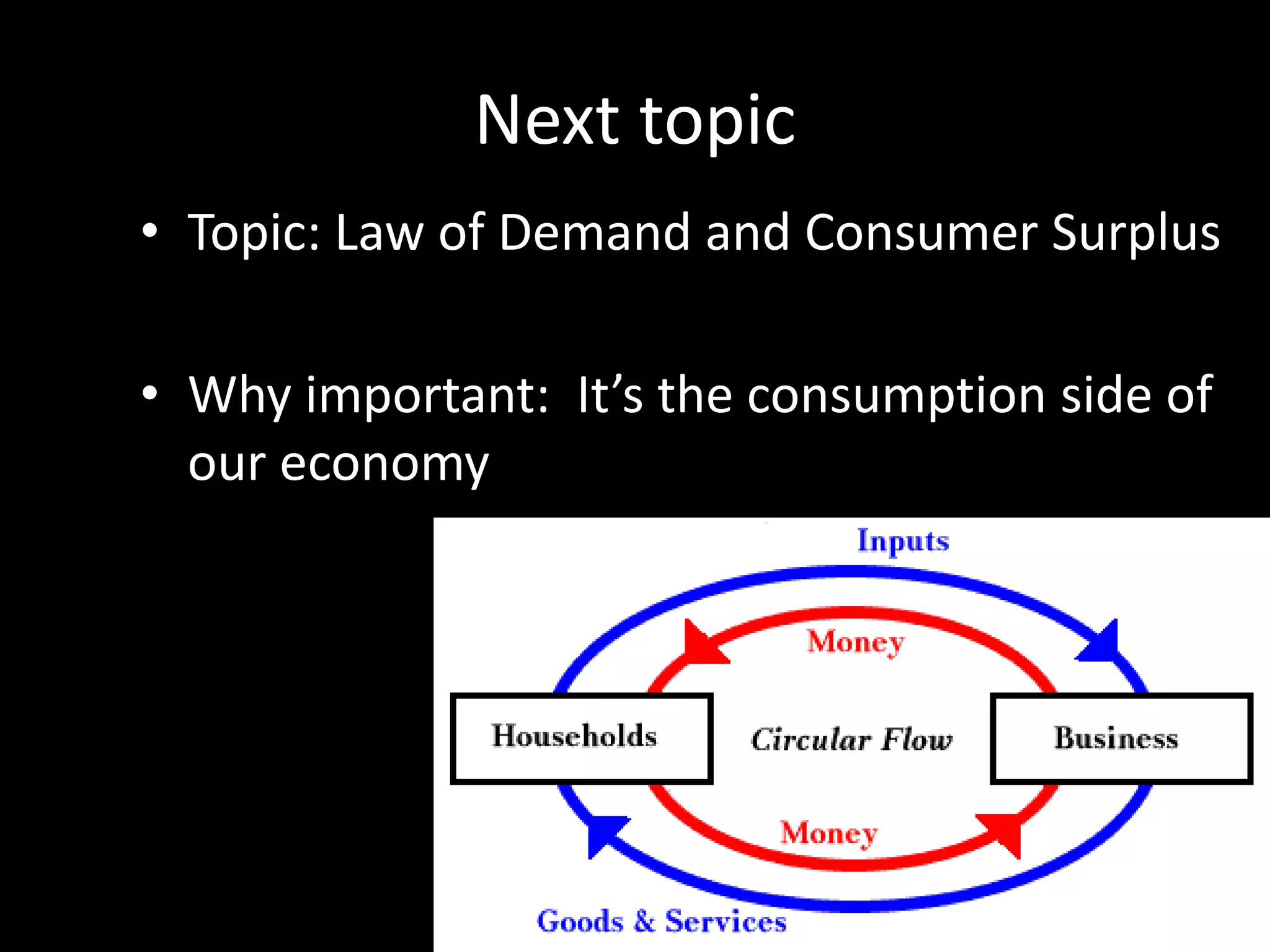 Next topic
• Topic: Law of Demand and Consumer Surplus
• Why important: It’s the consumption side of
our economy
 