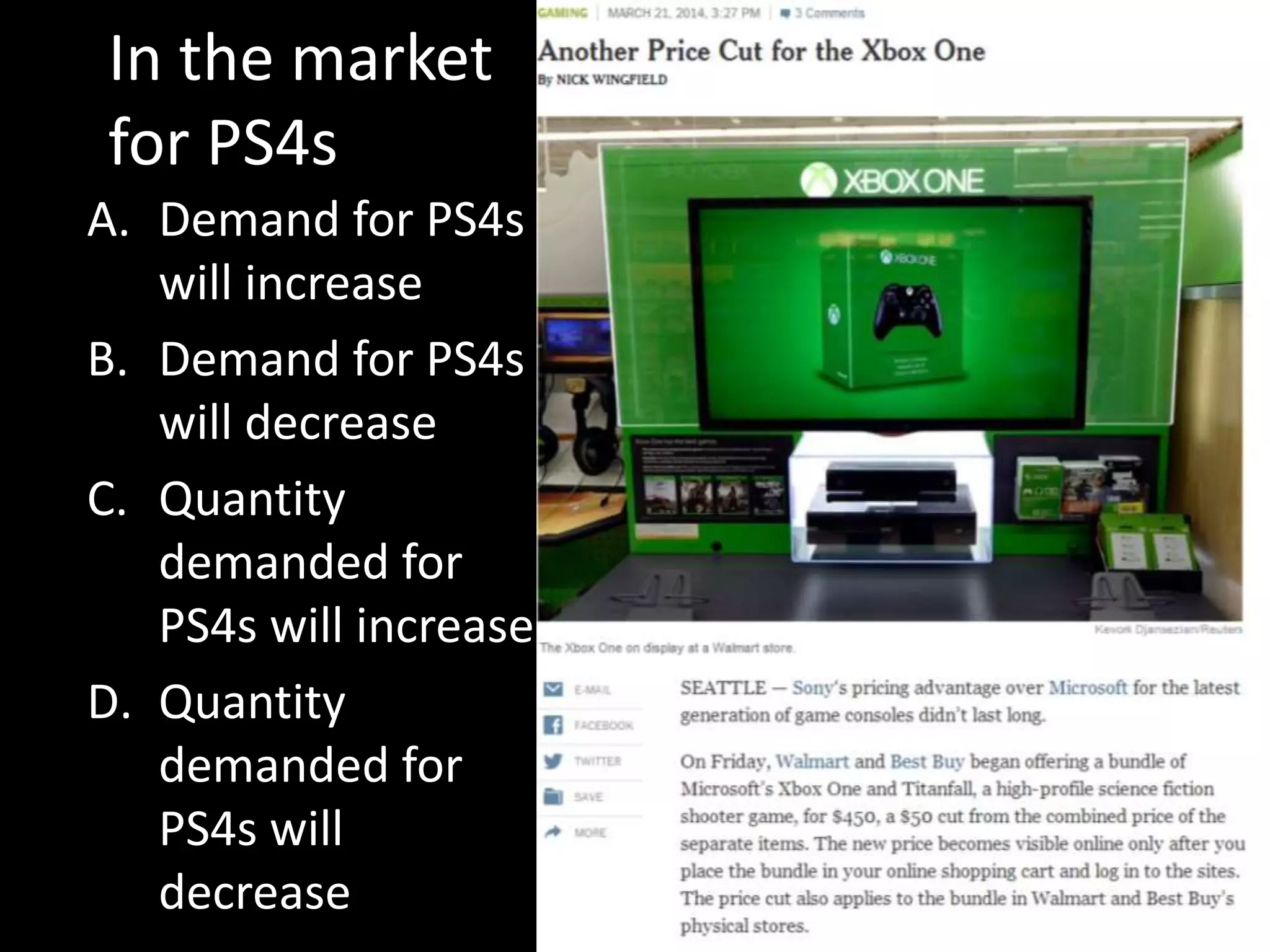 In the market
for PS4s
A. Demand for PS4s
will increase
B. Demand for PS4s
will decrease
C. Quantity
demanded for
PS4s will increase
D. Quantity
demanded for
PS4s will
decrease
 