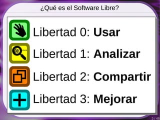 3 / 48
¿Qué es el Software Libre?
Libertad 0: Usar
Libertad 1: Analizar
Libertad 2: Compartir
Libertad 3: Mejorar
 