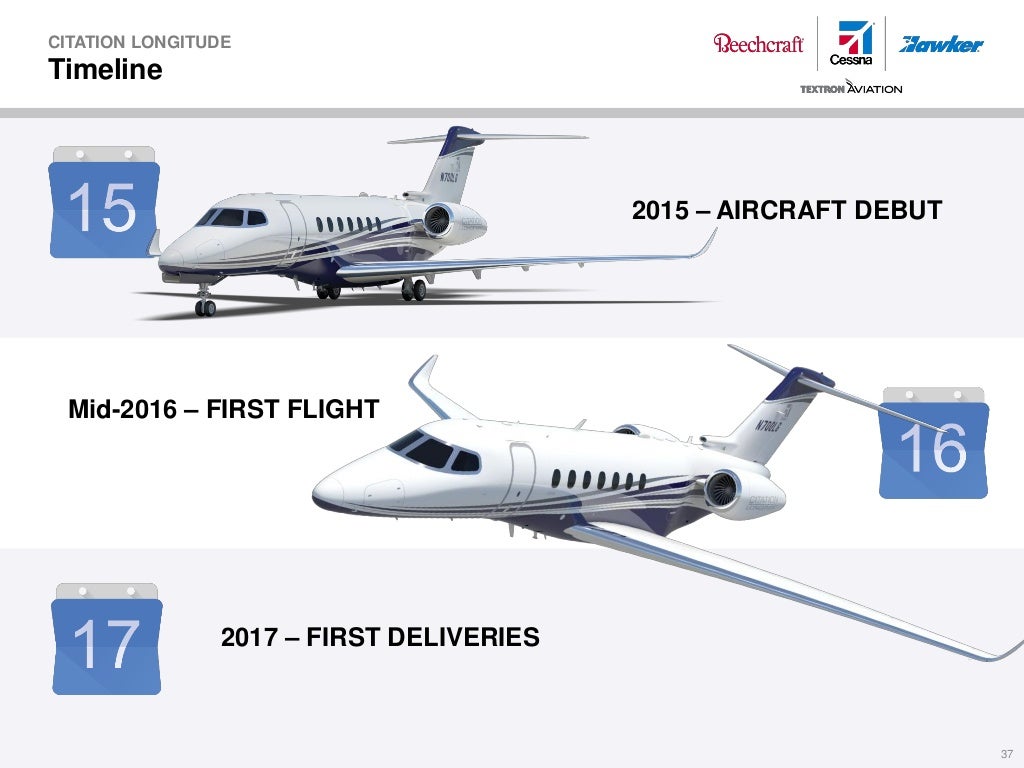 Textron Aviation 2015 Analyst Meeting