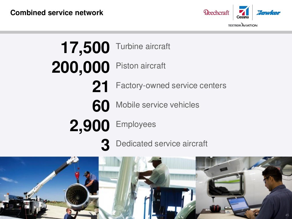 Textron Aviation 2015 Analyst Meeting