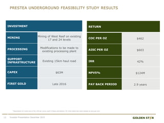 PRESTEA UNDERGROUND FEASIBILITY STUDY RESULTS
INVESTMENT
MINING Mining of West Reef on existing
17 and 24 levels
PROCESSING Modifications to be made to
existing processing plant
SUPPORT
INFRASTRUCTURE Existing 15km haul road
CAPEX $63M
FIRST GOLD Late 2016
*Assumption of a gold price of $1,150 per ounce used in these calculations. For more detail see news release at www.gsr.com.
Investor Presentation December 2015
RETURN
COC PER OZ $462
AISC PER OZ $603
IRR 42%
NPV5% $124M
PAY BACK PERIOD 2.9 years
13
 