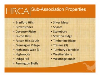 Sub-Association Properties
• Bradford Hills
• Brownstones
• Coventry Ridge
• Falcon Hills
• Falcon Hills South
• Gleneagles Village
• Highlands Walk (3)
• Highwoods
• Indigo Hill
• Remington Bluffs
• Silver Mesa
• Spaces
• Stonebury
• Stratton Ridge
• Timberline Ridge
• Tresana (3)
• Turnbury / Birkdale
• Weatherstone
• Westridge Knolls
 