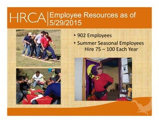 Employee Resources as of
5/29/2015
• 902 Employees
• Summer Seasonal Employees
Hire 75 – 100 Each Year
 