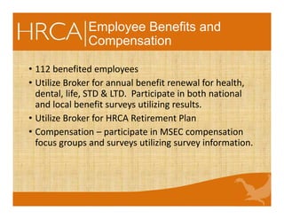 Employee Benefits and
Compensation
• 112 benefited employees
• Utilize Broker for annual benefit renewal for health,
dental, life, STD & LTD. Participate in both national
and local benefit surveys utilizing results.
• Utilize Broker for HRCA Retirement Plan
• Compensation – participate in MSEC compensation
focus groups and surveys utilizing survey information.
 