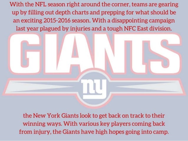 2016 New York Giants Depth Chart