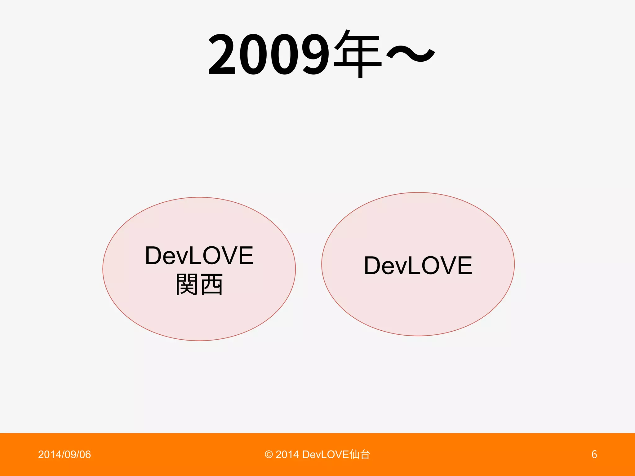䎃։
DevLOVE DevLOVE
ꟼ銮
2014/09/06 © 2014 DevLOVE➱〴