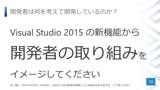 _kߤϺΤ򿼤_kƤΤ
Visual Studio 2015 Cܤ
_kߤȡMߤ
`Ƥ
һˡ狼䤹ΤˡäѤʱFʹäƤ벿֤ޤ˳Ф
10
 