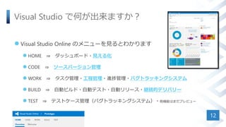 Visual Studio ǺΤޤ
? Visual Studio Online Υ˥`ҊȤ狼ޤ
? HOME ? åܩ`?Ҋ뻯
? CODE ? `Щ`
? WORK ? ?̹?Mù?Хȥå󥰥ƥ
? BUILD ? Ԅӥӥ?Ԅӥƥ?Ԅӥ`?@AĥǥХ`
? TEST ? ƥȥ`Хȥå󥰥ƥࣩ?CܤϤޤץӥ`
12
 
