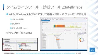 饤ĩ`?\ϥĩ`IntelliTrace
? WPFWindowsȥ 8.1ץΗʖ?\?ѥե`ޥϤ
? `ʹ
? CPUʹ
? ärg etc ...
ǥХårҊ뻯
25
 MSDN Blog ( http://blogs.msdn.com/b/wpf/archive/2015/01/16/new-ui-performance-analysis-tool-for-wpf-applications.aspx ) 
 