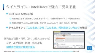 饤IntelliTraceǏҊ뻯
? IntelliTrace2010Խ
? }𤳤ޤǤh륤` - Ή仯䥤٥Ȥ_J
? ͘έhIntelliTrace򅧼PC Visual Studio ǣۤܣF5ǥХå
? 饤ǡΤȤ顸ΤȤΤ𤭤Ƥ_J
26
 MSDN Blog ( http://blogs.msdn.com/b/wpf/archive/2015/01/16/new-ui-performance-analysis-tool-for-wpf-applications.aspx ) 
_kߤӛh?٬FयҊʤä
?ĩ`뤬ӛh?٬F?Ҋ뻯
_kߤ_k˼г
 